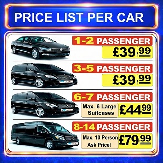 Dalaman to Fethiye transfer price image